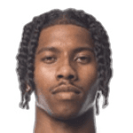 Curaçao at the World Cup 2026: Squad & Path