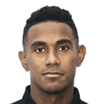 Panama at the World Cup 2026: Squad, Group & Path